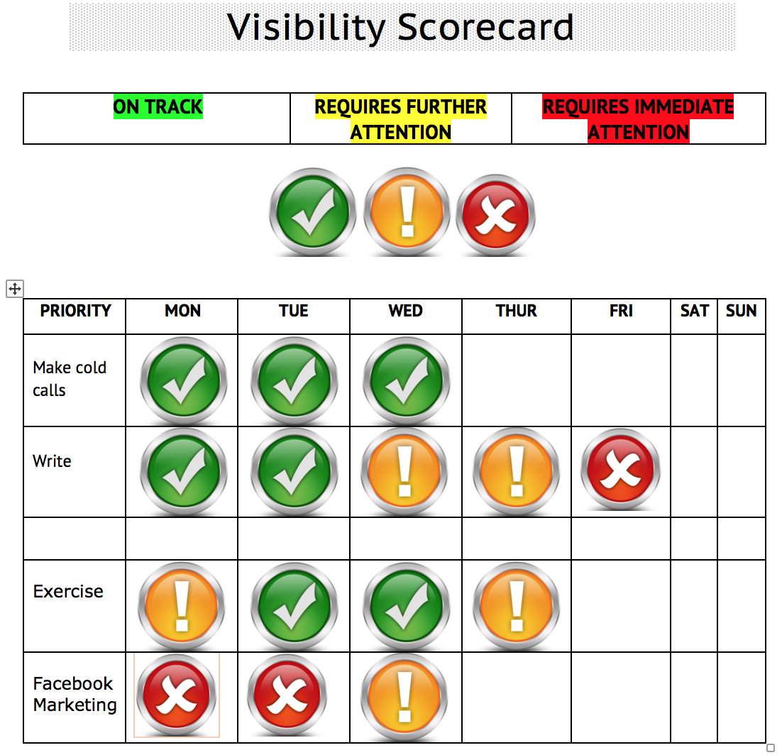 Structure Accountability Visibility Lethbridge Associates